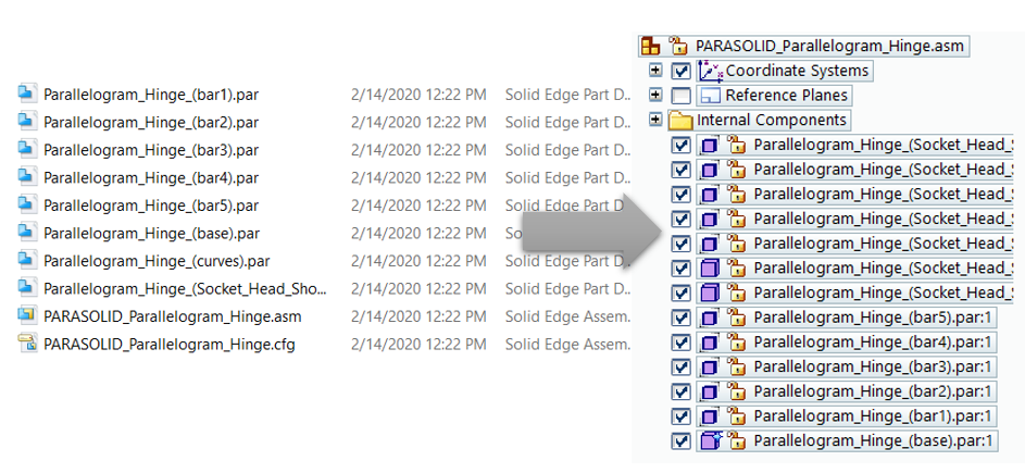インポートデータの内部構成要素